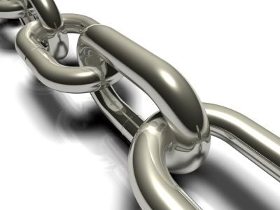 useful links